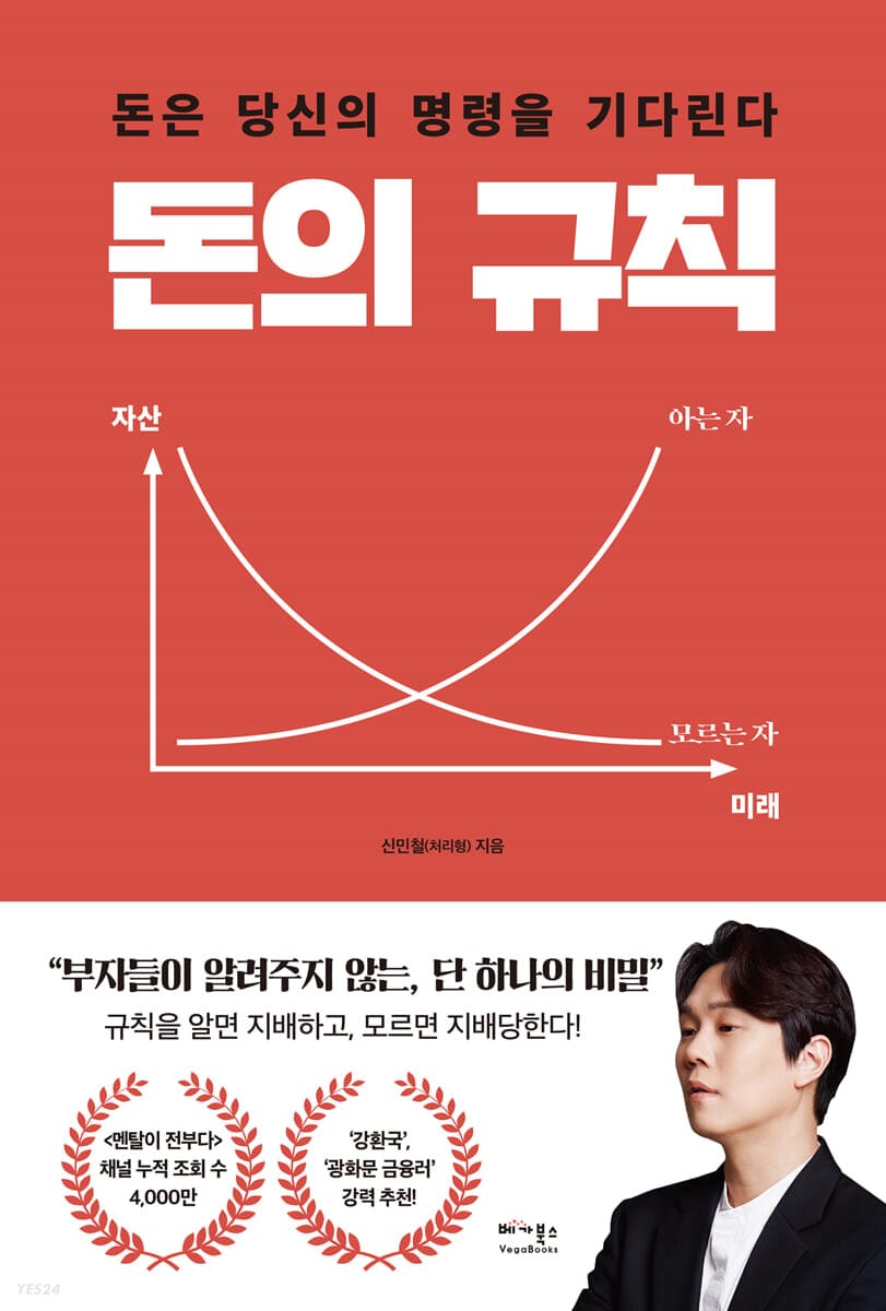 돈의 규칙 (돈은 당신의 명령을 기다린다)