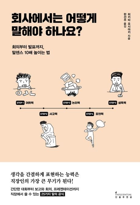 회사에서는 어떻게 말해야 하나요? (회의부터 발표까지, 말센스 10배 높이는 법)