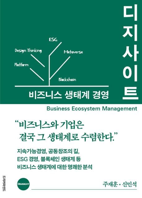디지사이트: 비즈니스 생태계 경영