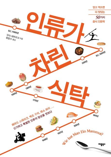 인류가 차린 식탁 (알고 먹으면 더 맛있는 50가지 음식 인문학)