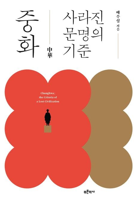 중화, 사라진 문명의 기준