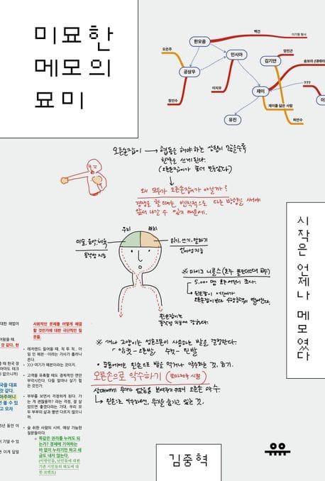 미묘한 메모의 묘미 (시작은 언제나 메모였다)