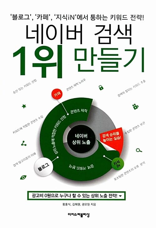 네이버 검색 1위 만들기 (블로그 카페 지식iN 에서 통하는 키워드 전략)