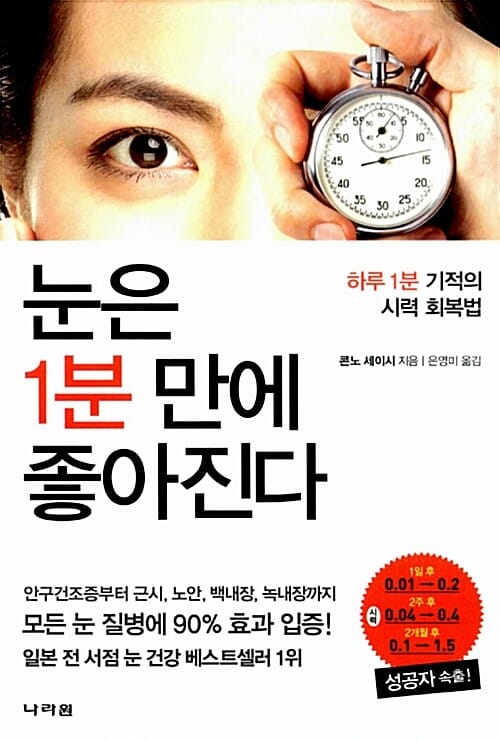 눈은 1분 만에 좋아진다