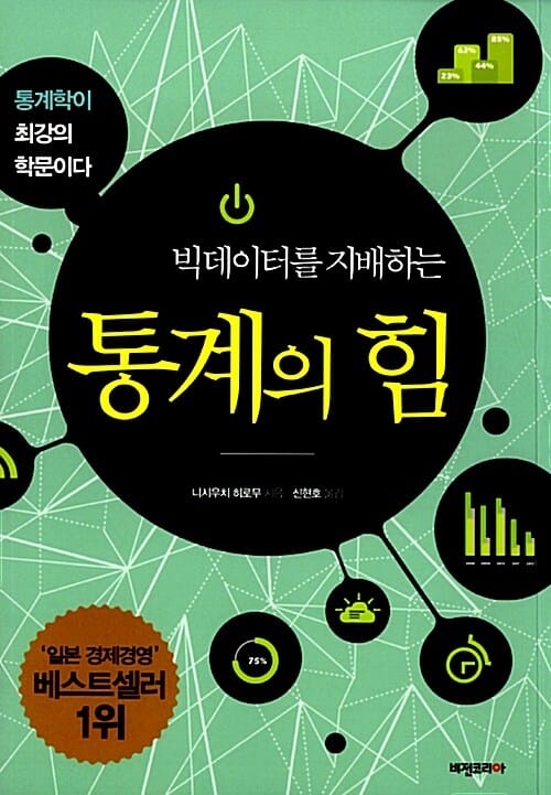 빅데이터를 지배하는 통계의 힘 (통계학이 최강의 학문이다)