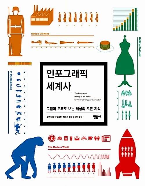 인포그래픽 세계사 (그림과 도표로 보는 세상의 모든 지식,The Infographic History of the World)