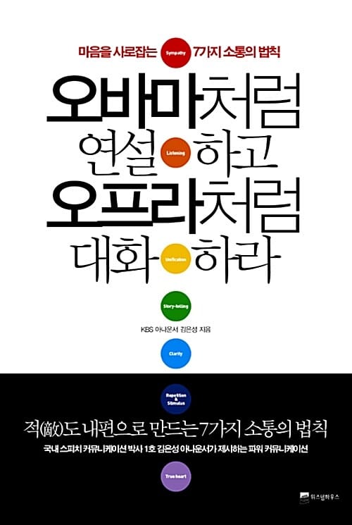 오바마처럼 연설하고 오프라처럼 대화하라 (마음을 사로잡는 7가지 소통의 법칙)