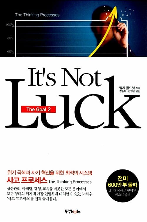 IT`S NOT LUCK (더골 2)