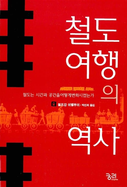 철도여행의 역사