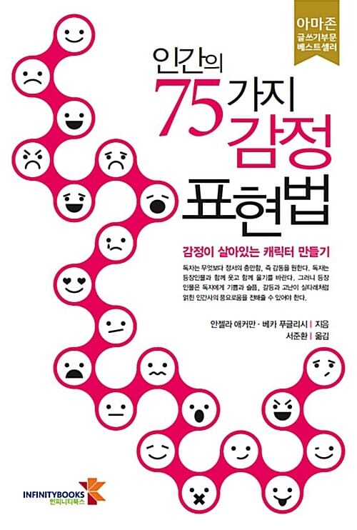 인간의 75가지 감정 표현법 (감정이 살아있는 캐릭터 만들기)