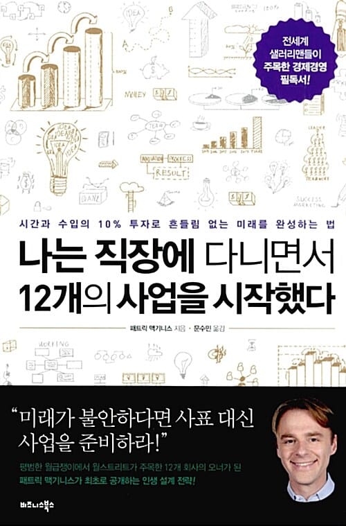 나는 직장에 다니면서 12개의 사업을 시작했다