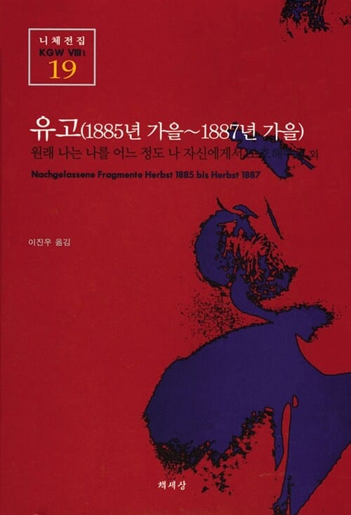 유고 (1885년 가을-1887년 가을,원래 나는 나를 어느 정도 나 자신에게서 보호해주고 외)