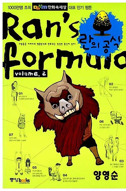 란의 공식 VOLUME 2/완결