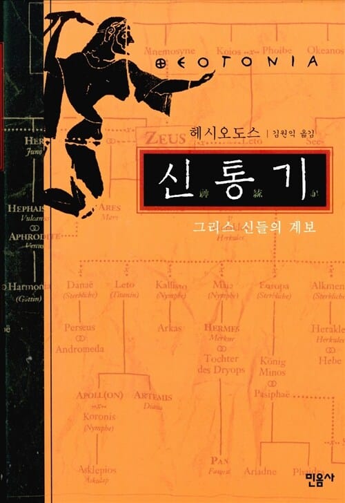 신통기 (그리스 신들의 계보)