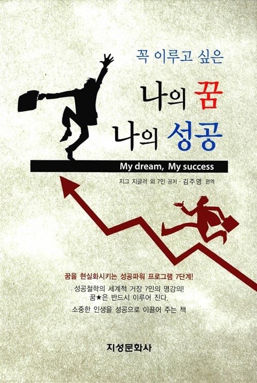 나의 꿈 나의 성공 (꼭 이루고 싶은)