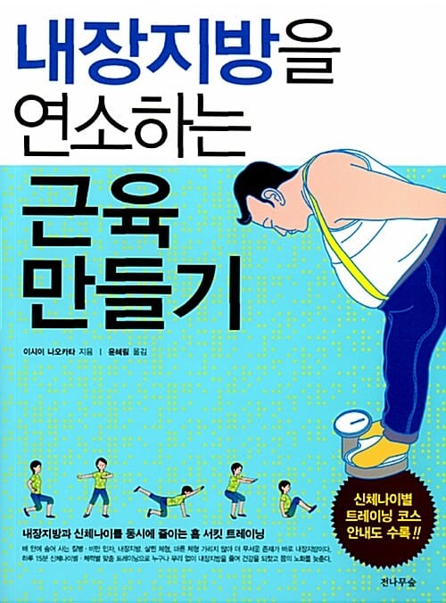 내장지방을 연소하는 근육 만들기