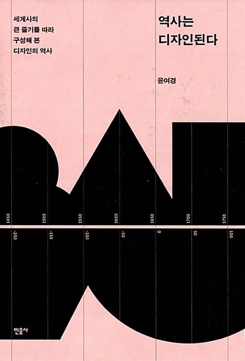 역사는 디자인된다 (세계사의 큰 줄기를 따라 구성해 본 디자인의 역사)