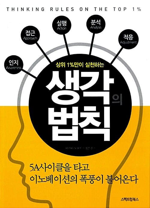 생각의 법칙 (상위 1%만이 실천하는)