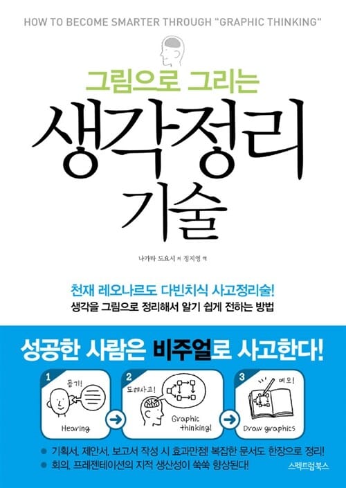 도해사고력 (그림으로 그리는 생각정리기술)