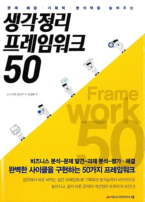 생각정리 프레임워크 50