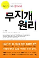 무지개 원리