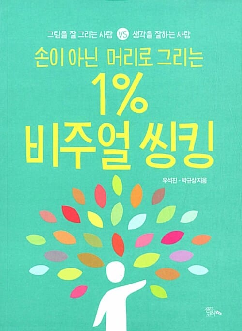 1% 비주얼 씽킹 (그림을 잘 그리는 사람 vs 생각을 잘하는 사람, 손이 아닌 머리로 그리는)