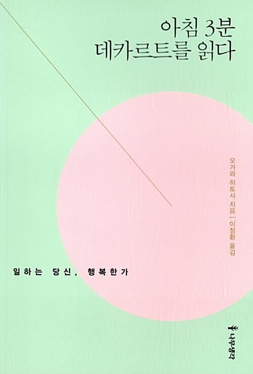 아침 3분 데카르트를 읽다