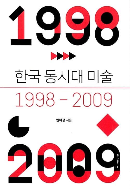 한국 동시대 미술 1998-2009