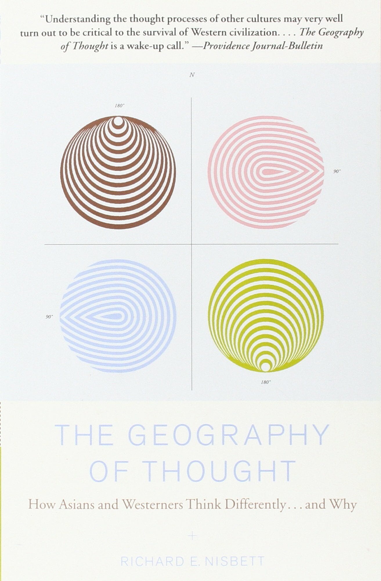 THE GEOGRAPHY OF THOUGHT