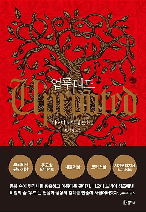 업루티드