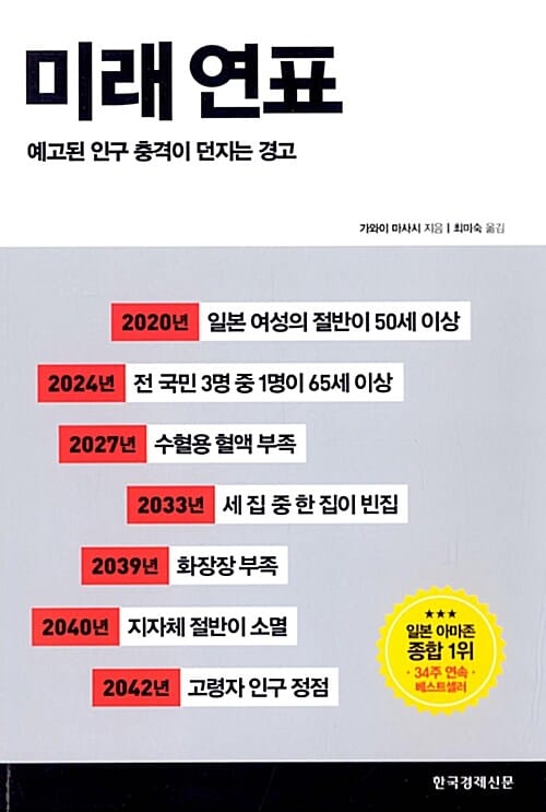 미래 연표 (예고된 인구 충격이 던지는 경고)