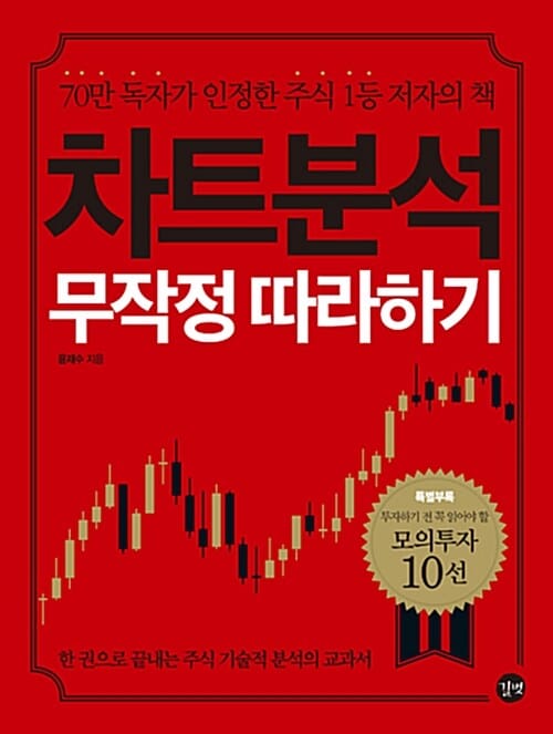 차트분석 무작정 따라하기