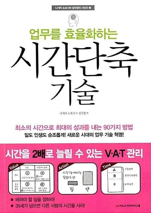시간단축 기술 (업무를 효율화하는)