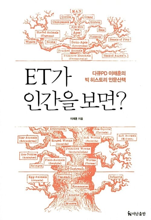 ET가 인간을 보면? (다큐PD 이채훈의 빅 히스토리 인문산책)
