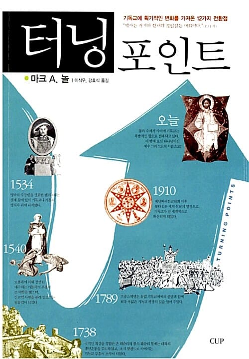 터닝 포인트 (기독교에 획기적인 변화를 가져온 12가지 전환점)