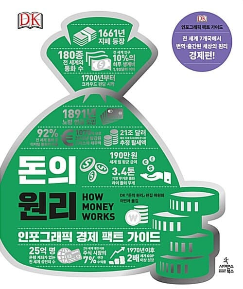 돈의 원리 (인포그래픽 경제 팩트 가이드)