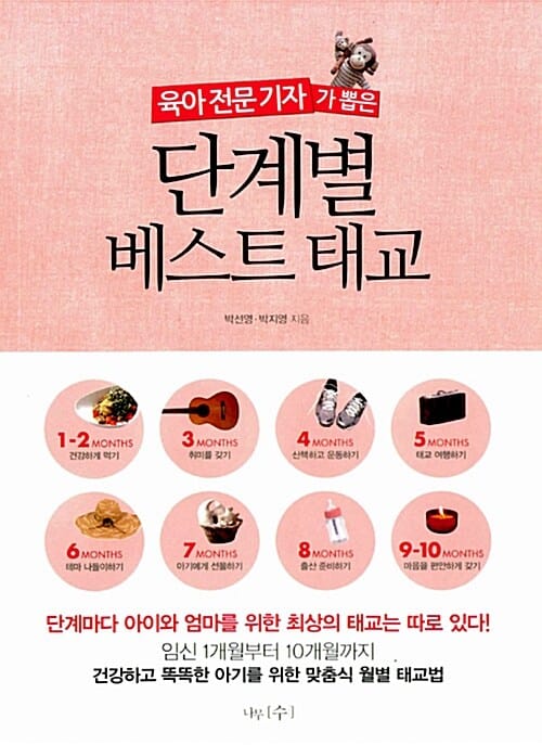 단계별 베스트 태교 (육아 전문 기자가 뽑은)