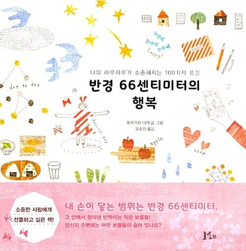 반경 66센티미터의 행복