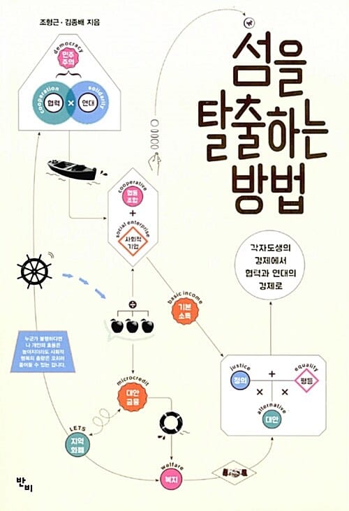 섬을 탈출하는 방법 (각자도생의 경제에서 협력과 연대의 경제로)