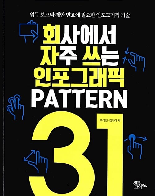 회사에서 자주 쓰는 인포그래픽 Pattern 31 (업무 보고와 제안 발표에 필요한 인포그래픽 기술)
