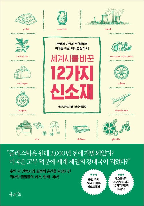 세계사를 바꾼 12가지 신소재 (문명의 기반이 된 ‘철’부터 미래를 이끌 ‘메타물질’까지!)