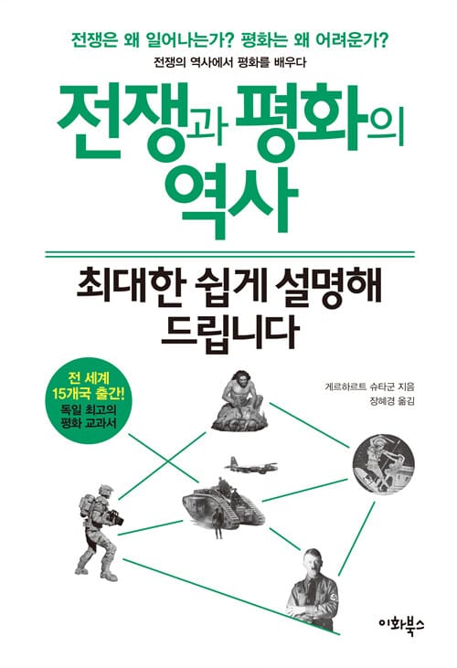 전쟁과 평화의 역사 최대한 쉽게 설명해 드립니다
