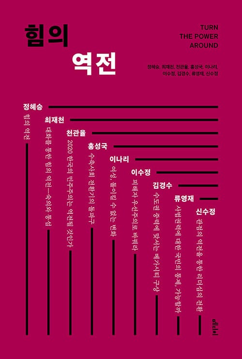 힘의 역전 (Turn the power around)