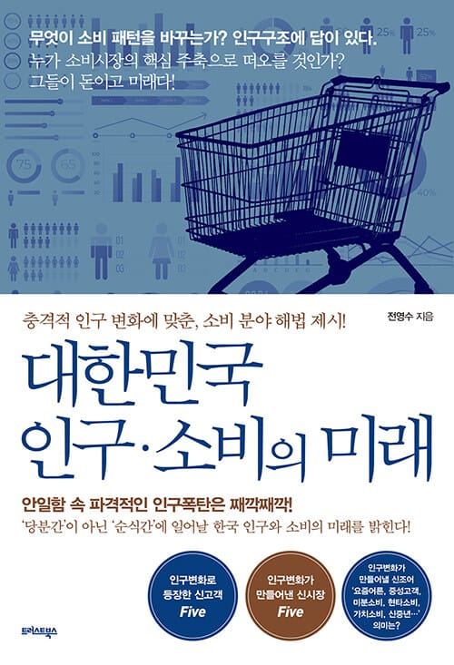 대한민국 인구 소비의 미래 (충격적 인구 변화에 맞춘, 소비 분야 해법 제시!)