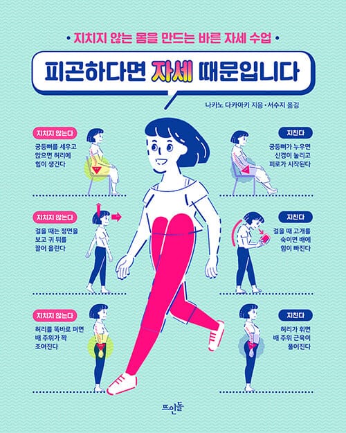 피곤하다면 자세 때문입니다 (지치지 않는 몸을 만드는 바른 자세 수업)