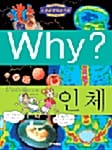 Why? 인체