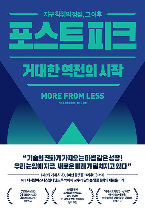 포스트 피크