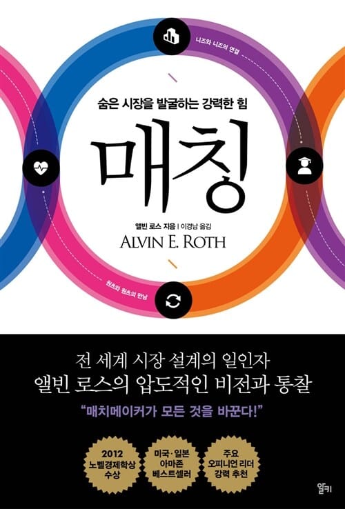 매칭 :숨은 시장을 발굴하는 강력한 힘