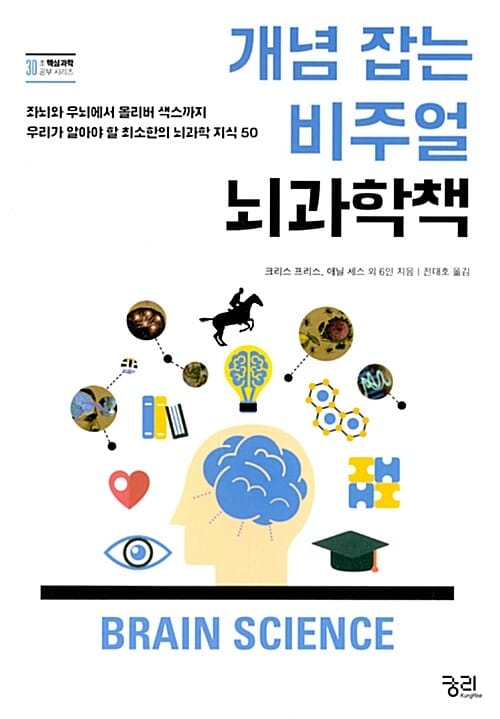개념 잡는 비주얼 뇌과학책 :좌뇌와 우뇌에서 올리버 색스까지 우리가 알아야 할 최소한의 뇌과학 지식 50