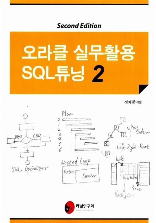 오라클 실무활용 SQL튜닝